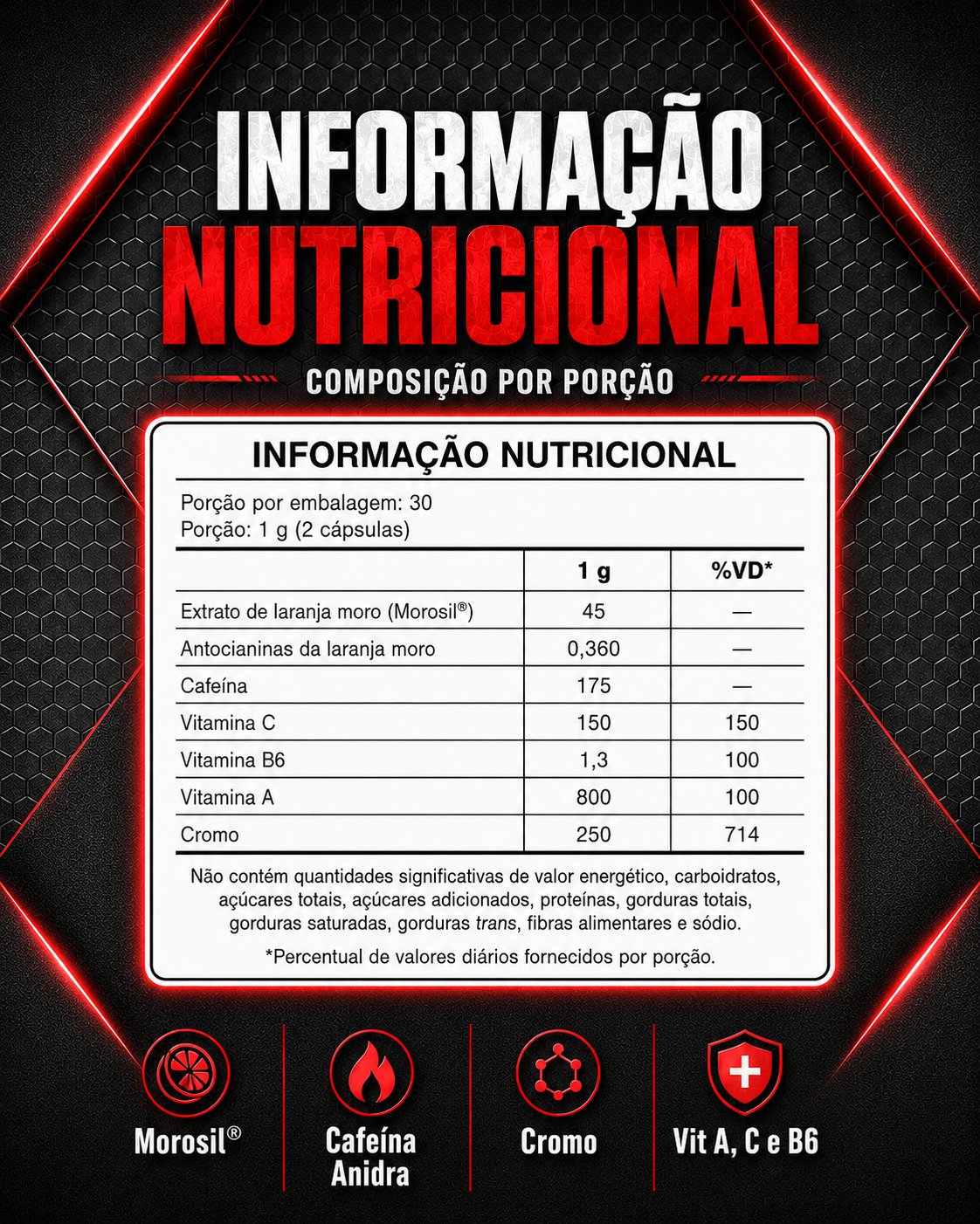 Termogênico Emagrecedor - Ultra Burn Lipo HD - (60 Cápsulas) - Imagem 6