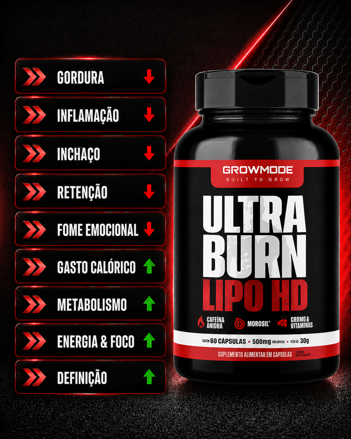 Termogênico Emagrecedor - Ultra Burn Lipo HD - (60 Cápsulas)