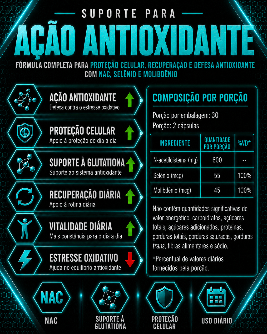 NAC Ultra – Suporte Antioxidante, Proteção Celular & Glutationa – (60 Cápsulas) - Imagem 4