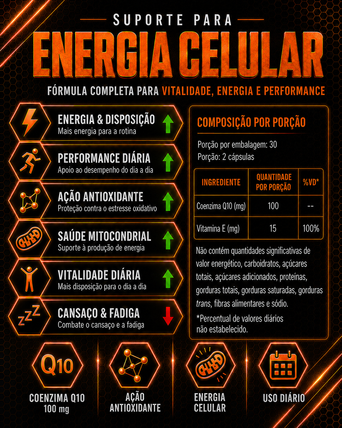 Q10 Ultra – Energia Celular, Vitalidade & Performance – (60 Cápsulas) - Imagem 4